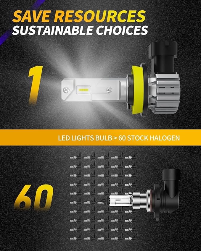 H11 Bulbs 800% Brighter 50,000LM 6500K White – H8/H9/H16 Mini Fog Light Bulb 1:1 Size High Low Beam Bulbs – 60,000Hrs, IP67 Waterproof (2-Pack)