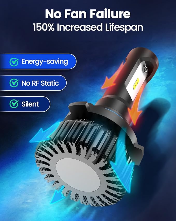 Marsauto 9005 300% Super brighter 9005 Bulbs, 9005 fog Light, 3000 hours lifespan, Light 6000k with White Light 8000LM M1 Series, Pack of 2,
