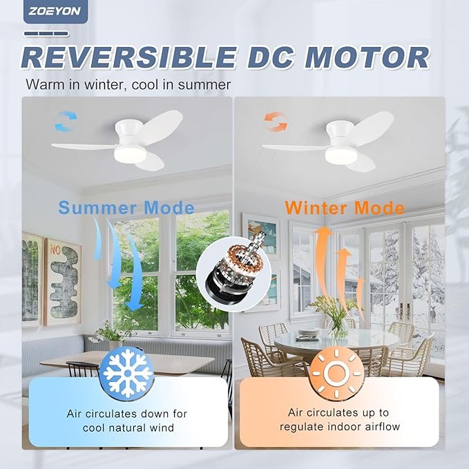 Small White Ceiling Fan with Light - 35 Inch Flush Mount Ceiling Fan with Lights and Remote, Low Profile Ceiling Fans with 3 Reversible Blades, 6 Wind Speeds, Ceiling Fans for Bedroom Kitchen