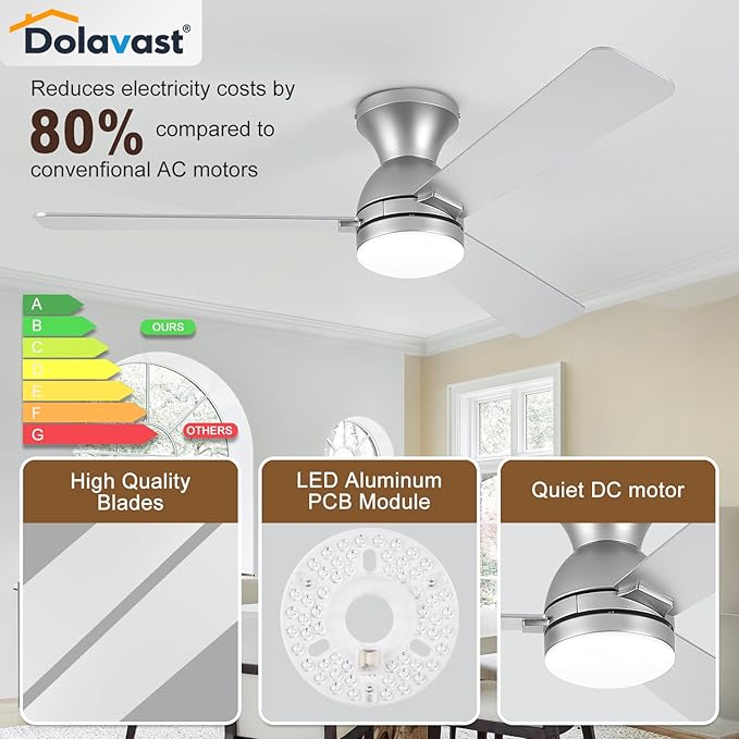 Ceiling Fans with Lights, 48 inch Low Profile Ceiling Fan with Light and Remote Control, Flush Mount, Reversible, 3CCT, Dimmable LED, Noiseless, Nickel Ceiling Fan for Bedroom, Dining Room