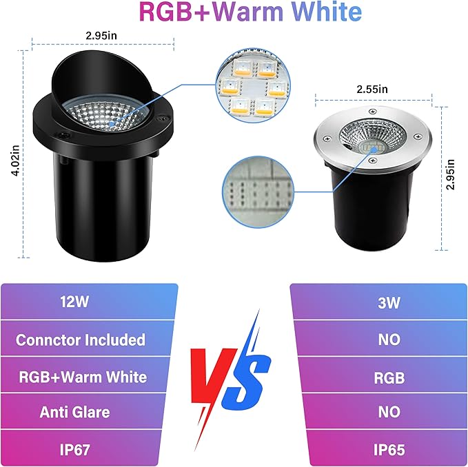 8 Pack Low Voltage Christmas Outdoor Landscape Lighting, RGBW Shielded Well Lights,Color Changing IP67 Waterproof Paver Light Pathway Light,LED Outdoor In-Ground Lights for Garden Yard Fence Deck
