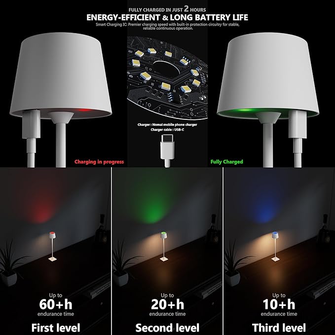Compact Cordless Table Lamp, Rechargeable LED Night Light, Dual Light Source (RGB Top & Warm Bottom), Touch Control & Timer, Metal Lamp for Bedroom & Kids Room (White 1PACK)