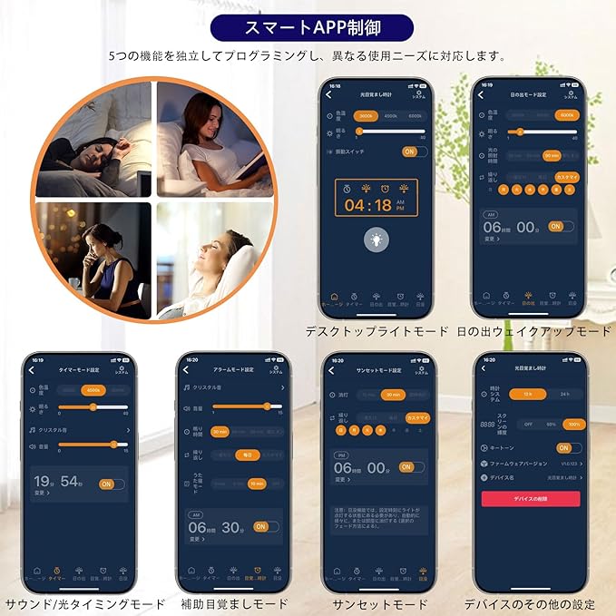 Sunrise Alarm Clock Wake up Light Alarm Clock lamp Clock 3 Color Adjustable Mood Light Built-in White Noise nightstand Lamp for Livingroom Bedroom Office Reading Working MushRoom lamp APP Control