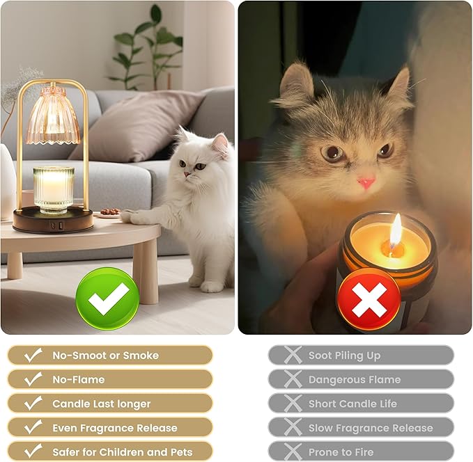 CATY&KITTEN Candle Warmer Lamp with Timer & Dimmer, Table lamp with USB and Type C Output,Dimmable Wax Melt Warmer with 2 * 50W Bulbs, Christmas Gifts and House Warming Gift,Home Decorations Gift