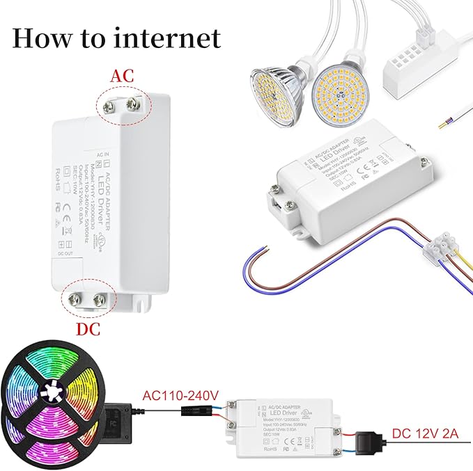 10W DC 12V LED Driver Transformer - 110V AC to 12V DC Constant Voltage Switching Converter - Waterproof IP22-2-Pack