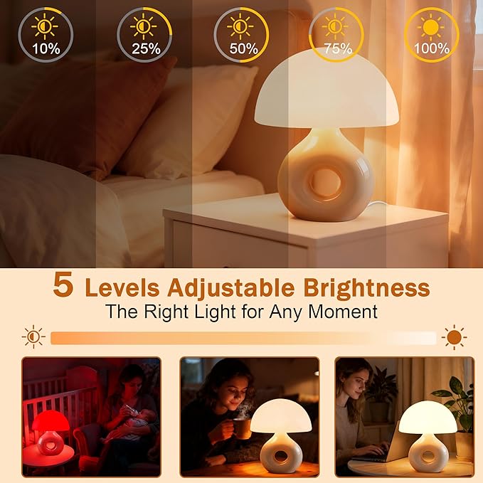 Mushroom Lamp, 670nm Red Light & 10000 Lux Therapy Lamp with Remote & Memory, 4 Color & 5 Brightness/3 Timers,Bedside Nightstand Light for Bedroom,Sunlight Lamp for Home Office Birthday Gift
