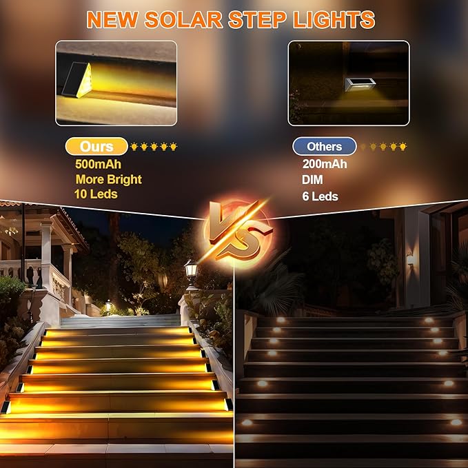 12 Pack Solar Stair Lights Outdoor Stair Lights with Waterproof IP67 LED Solar Light for Outside Light Decor for Deck, Front Step, Front Porch, Patio, Garden and Backyard (Brown)