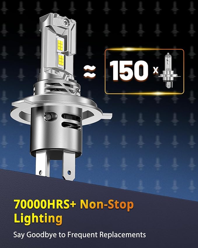 FAHREN Upgraded H4 9003 Light Bulbs, 65000LM 1200% Ultra Brighter HB2 Bulbs, 6500K White 1:1 Size Perfect Pattern Beam, Plug-N-Play, 70000+ Long Lifespan, Pack of 2