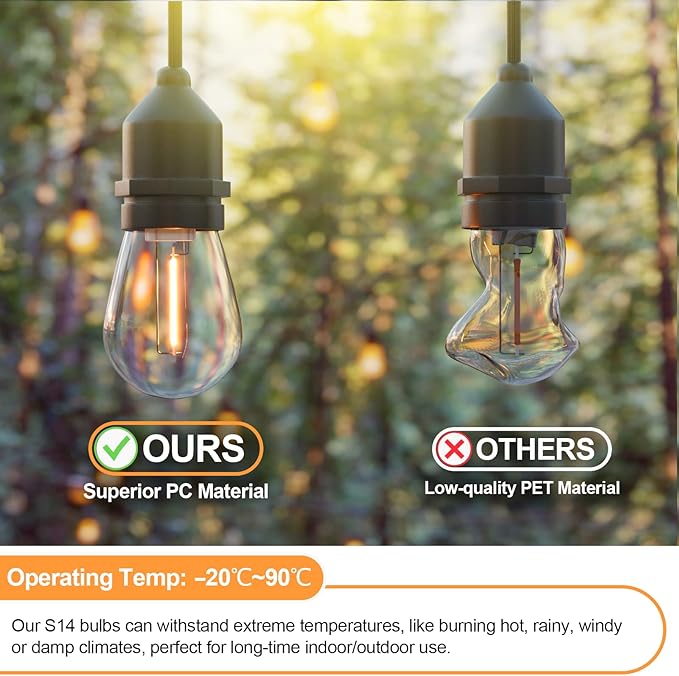 Mlambert 24 Pack LED String Light Bulbs,Shatterproof Outdoor String S14 Replacement Light Bulb,Waterproof 1W LED Edison Bulb Equal to 11W,Not Solar