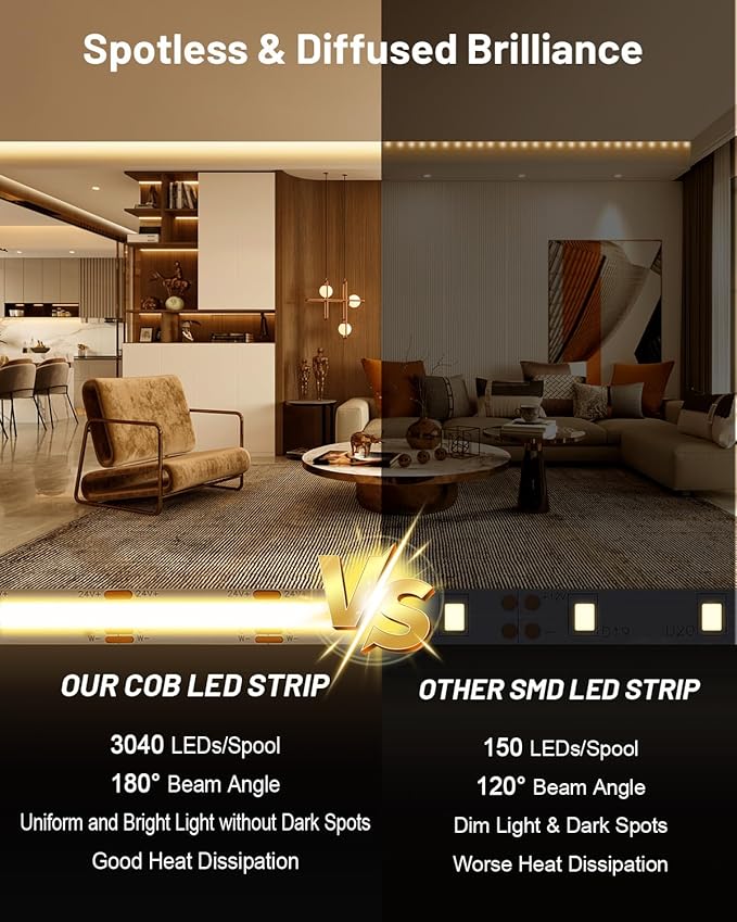 COB LED Strip Lights 32.8ft, Dimmable White CCT Tunable 2300K-6500K, DC 24V High Lumen Cuttable LED Tape Light, 6080 LED 48W CRI 90, APP Remote Control, Music Mode, For Home DIY, Living Room, Bedroom