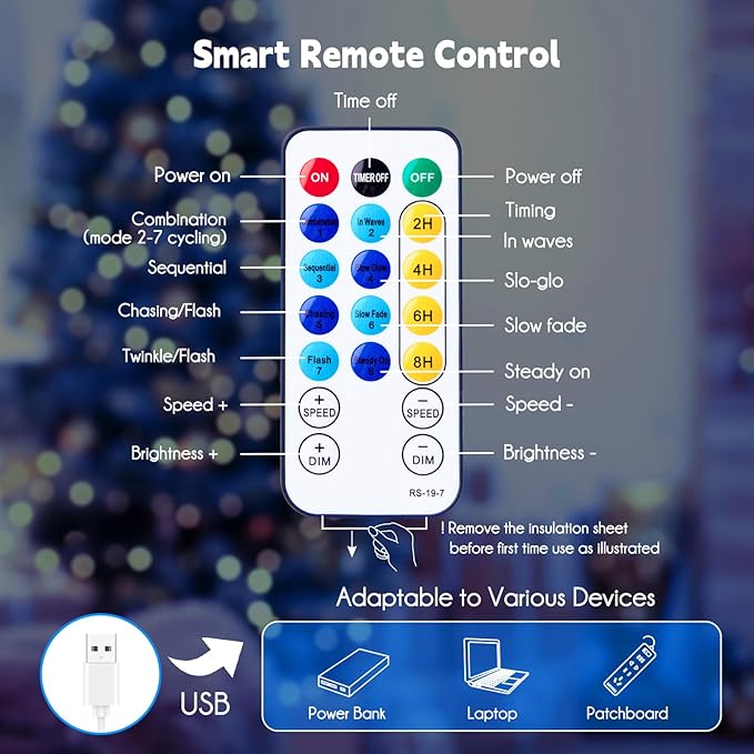 Fairy Lights with Remote, 66 Feet 200 Led Firefly String Lights Plug in for Bedroom Home Wall Ceiling Christmas Tree Wreath Craft Wedding Party Indoor Outdoor Decoration, Pure White