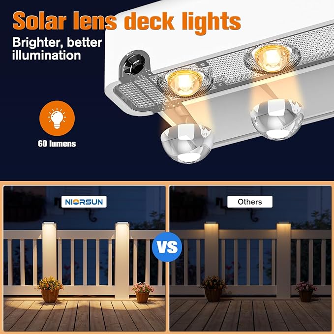 NIORSUN Solar Fence Lights Outdoor 12 Pack, IP65 Waterproof Large Size LED Solar Deck Lights with Lenses, Auto ON Off Warm White Step Lights for Outside, Patio, Fence, Yard and Railing Decor (White)