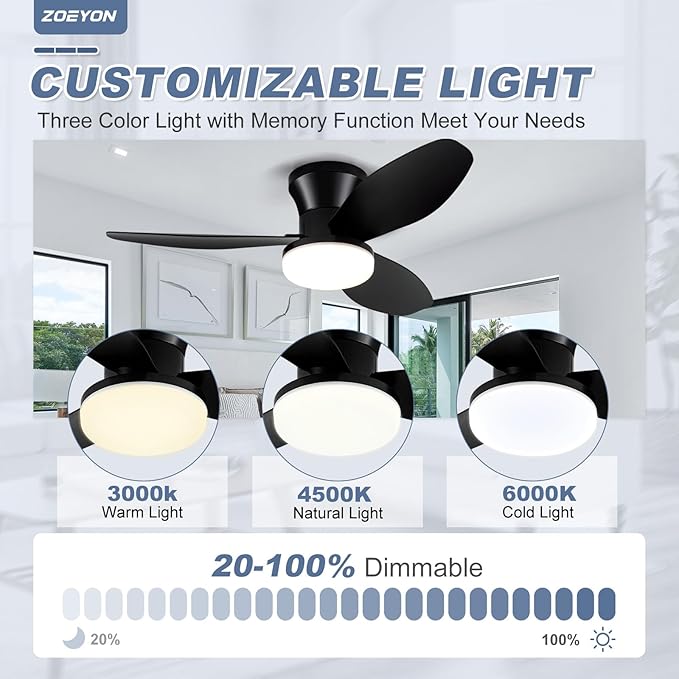 Small Ceiling Fan with Light - 35 Inch Flush Mount Ceiling Fans with Lights and Remote, Low Profile Ceiling Fan with 3 Reversible Blades, 6 Wind Speeds, Black Ceiling Fans for Bedroom Kitchen