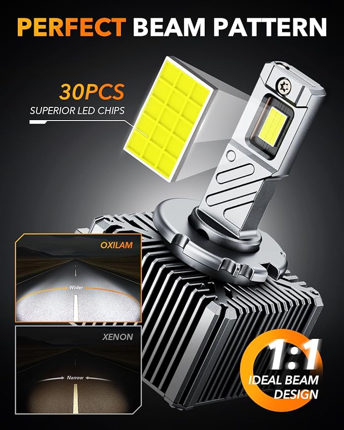 OXILAM D1S D1R LED Bulbs 30000LM 6500K White Ultra-Bright, 5 Min Quick Install, 60000H Lifespan, No Flicker, 99% Compatibility