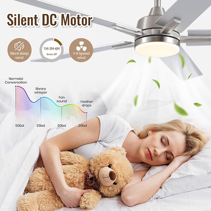 Ceiling Fans with Lights, 52 inch Nickel Ceiling Fan with Light and Remote Control, Reversible, 3CCT, Dimmable, Noiseless, Small Ceiling Fan for Bedroom, Indoor/Outdoor Use
