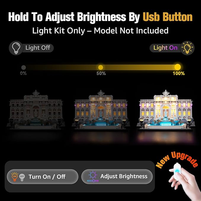 BrickSoul Upgrade Light Kit for Lego 21062 Architecture Trevi Fountain Building Set | with ON/Off & Dimmer Switch & Hidden Cable Tech | Easy Install Lighting Set (21062 Set NOT Included)