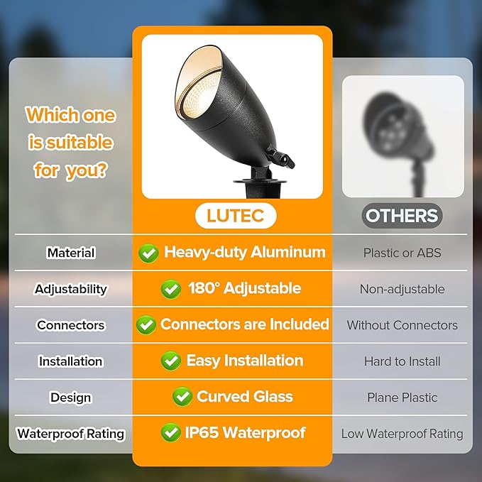 LUTEC 12V Low Voltage Landscape Lighting, Die-cast Aluminum Spot Lights with Connectors, IP65 Waterproof Outdoor Landscape Spotlights, 5W 550LM Warm White 3000K for Tree Garden Yard Pathway, 1 Pack