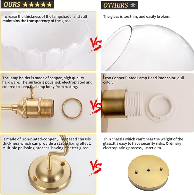 Plug in Wall Sconce Set of 2, Gold Vintage Wall Decor Lights with White Lily Glass Shade, Indoor Brass Corded Wall Lamp Fixture for Bedroom Living Room Bathroom Hallway
