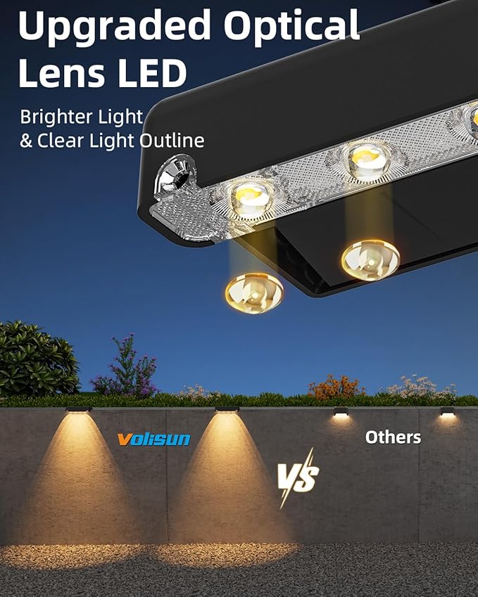 VOLISUN Solar Deck Lights 8 Pack, Warm White Glow LED Large Size Lamp, IP65 Waterproof Step Lights Outdoor for Deck, Step, Fence, Railing, Wall and Stairs (Black)