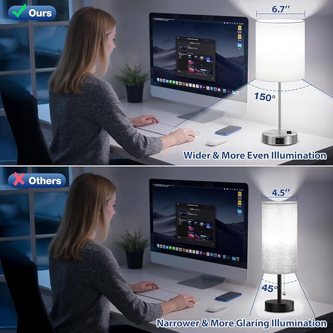 White Touch Lamps for Nightstand Set of 2 - Bedside Table Lamp for Bedroom with Dual USB Ports & AC Outlet, 3-Way Dimmable Lamps for Living Room Boys Room, Night Light with 5000K Daylight Bulbs