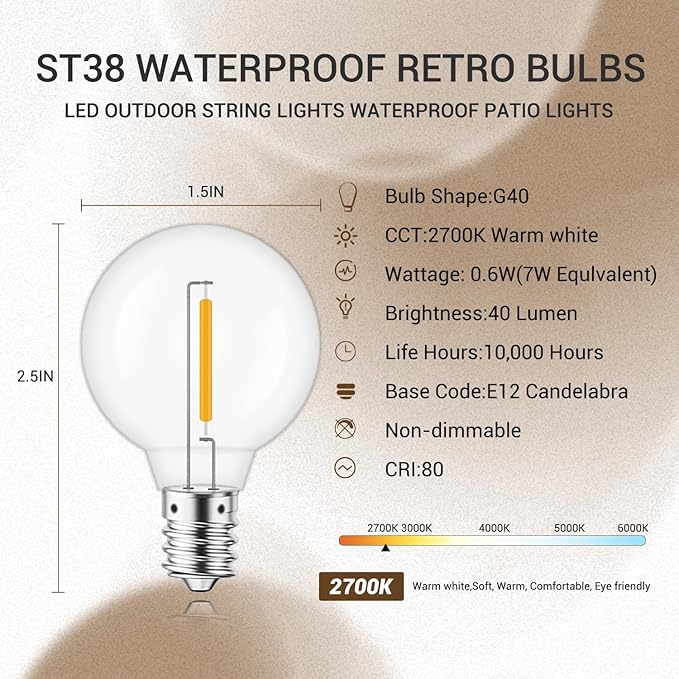 KGC Plastic C7/G40 Replacement LED Light Bulbs - 0.6W Equivalent to 7W Incandescent Bulbs 2700K, E12 Screw Base Shatterproof & Waterproof LED Globe Light Bulbs for Outdoor String Lights (50 Pack)