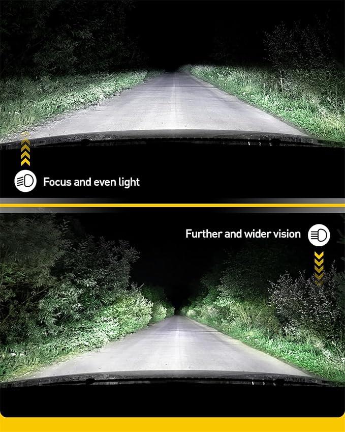 AUXITO H11 LED Bulb, 900% Brighter, 3 Min Quick Install, 20 Years Lifespan, No Flicker, 99% Compatibility Fog Lights, Pack of 2