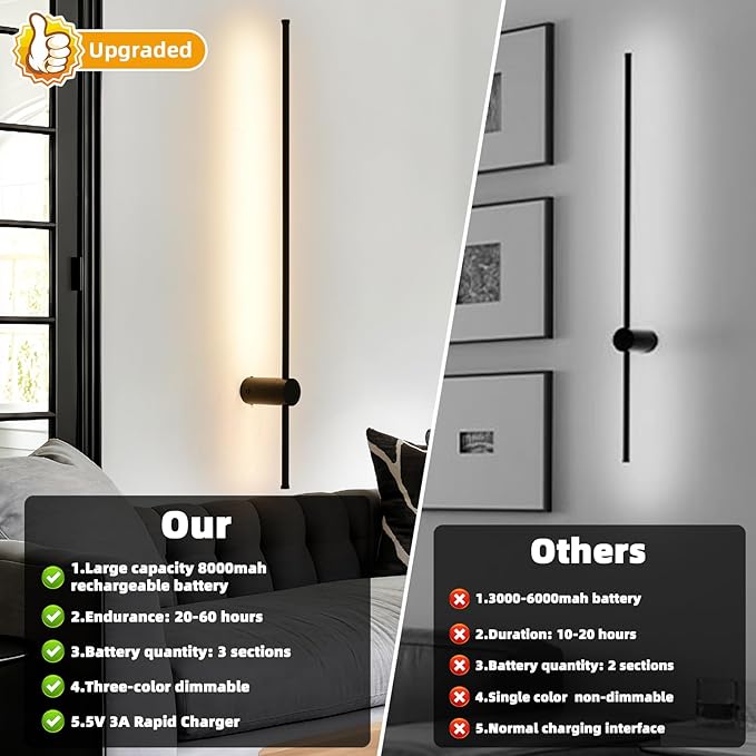 LED Wireless Wall Sconce with Remote Control, Dimmable/350° Rotate/Timing/USB Rechargeable Battery Powered Indoor Wall Lamps, 39.9 inch Black Wall Lights Set of Two for Hallway, Living Room, Bedroom
