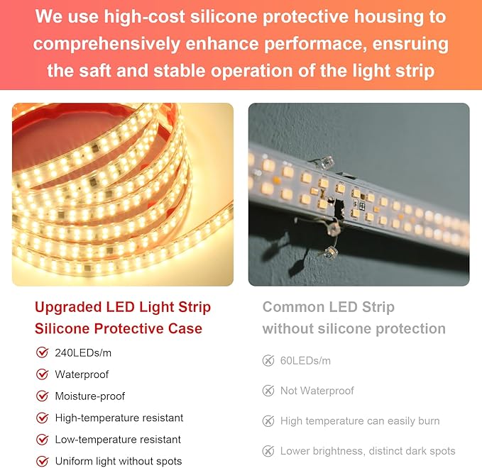 LED Lights 6.56FT AC 110V Outdoor LED Strip Lights Waterproof 240LEDs/m 4000K Strong Adhesive White LED Tape Light IP65 Flexible Cuttable for Kitchen Cabinet Bedroom Garden Patio
