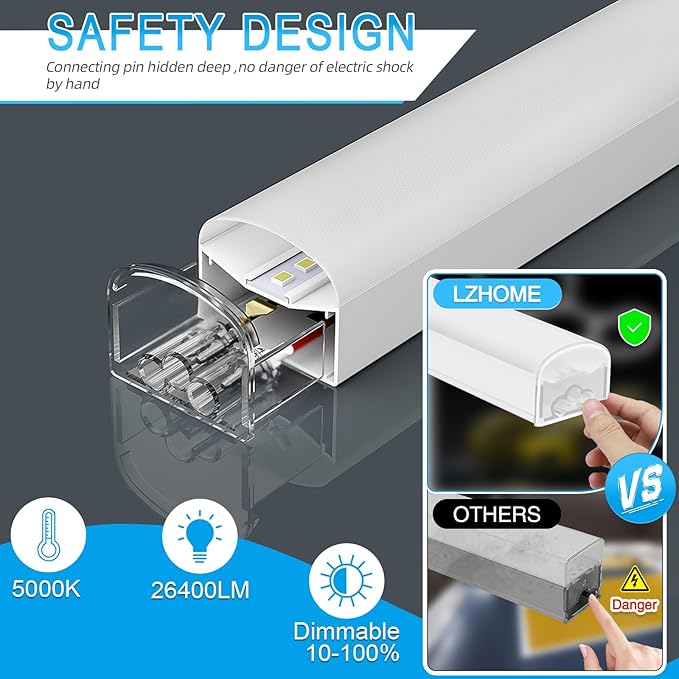 Hexagon Garage Light: Upgraded 10-100% Dimmable LED Garage Hexagon Lights, 48 Packs LED Light, 52800LM Super Bright Hexagon Lights for Garage Gym Basement Hair Salon
