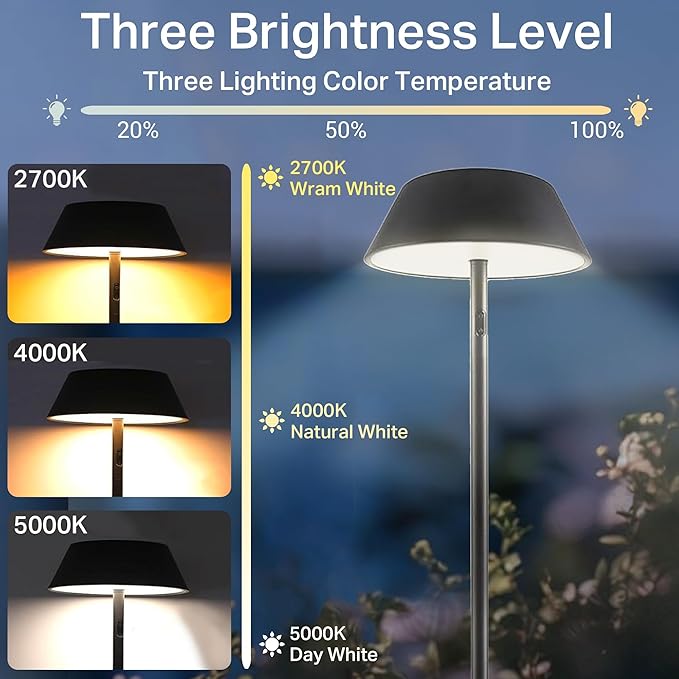 Outdoor Solar Powered Floor Lamp for Patios, Decks, Outdoor Living Spaces, Reading - Tall, Ultra Bright, Cordless, 3 Different Light Colors, IP65, Charge Battery by Solar or Type-C