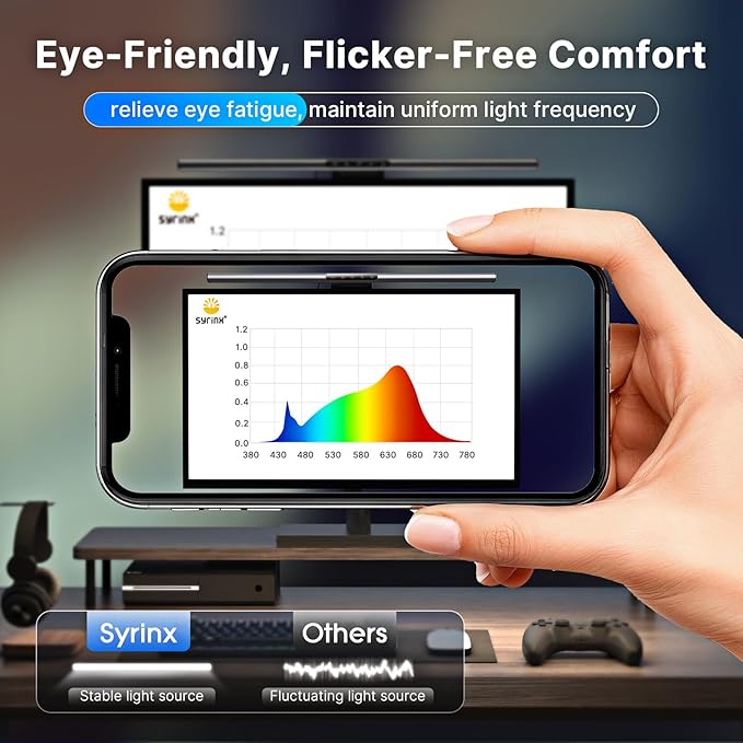 Syrinx Computer Monitor Light Bar, Eye Caring No Glare Monitor Lamp, LED Screen Light Bar with RGB Backlight, Touch+Gesture Control, Fit for All Screens, Dimmable PC Monitor Lamp for Gaming & Office