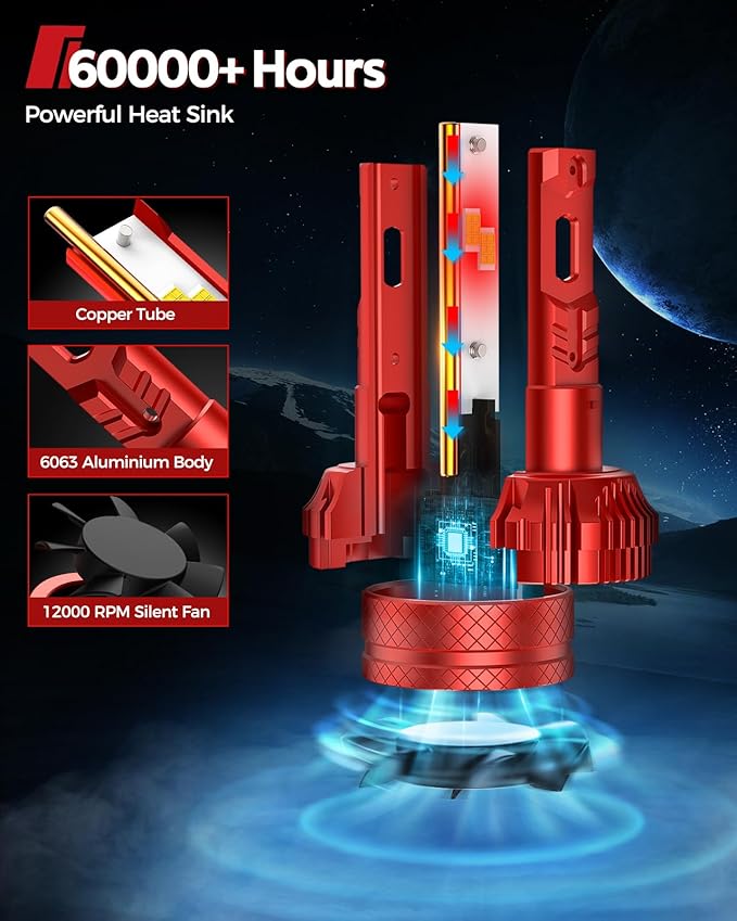Torchbeam H13/9008 LED Bulbs, 1000% Super Bright H13 Powersports Bulbs, 6500K Cool White, IP68, 60000Hrs Lifespan, CanBus Ready, Plug-N-Play, Pack of 2