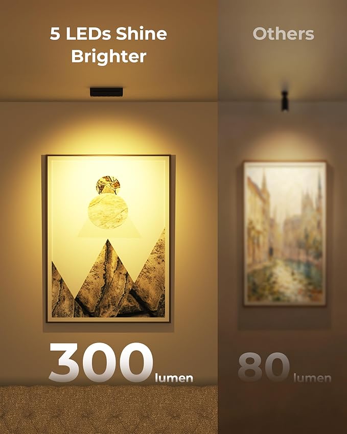 LED Spotlights Indoor, 5500mAh Rechargeable 300 Lumen Spot Lights Indoor, Wireless Uplights with Daily Auto Timer＆Dimmable, Picture Lights for Plants Display Painting Artwork