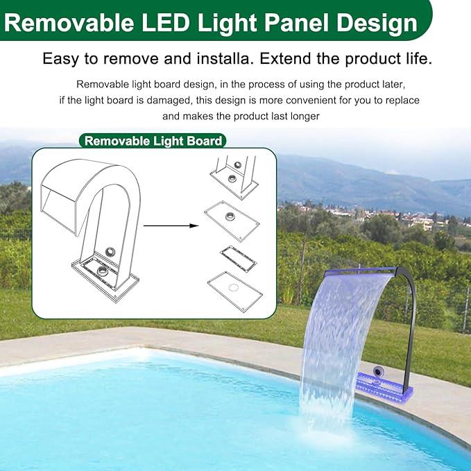 LONGRUN Waterfall Spillway Acrylic S-Shaped Pool Fountain with Multi Color Controllable LED Light, Waterfalls Water Feature for Indoor Outdoor Garden Rockery Pond Swimming Pools-20'' Height