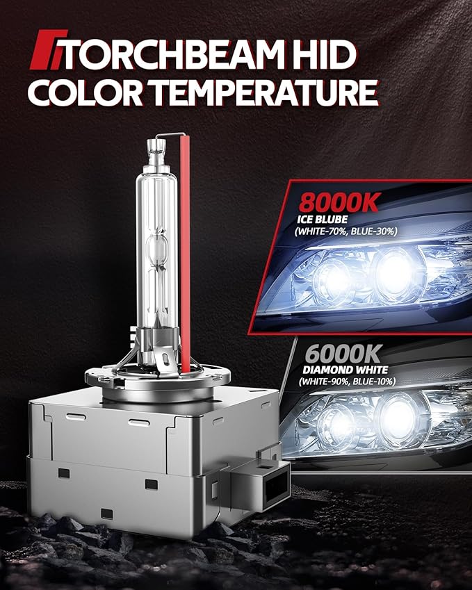 Torchbeam D1S HID Bulbs 8000K White Blue, 66144 66140 85140 85415 (85415C1) for HID Replace, 35W Xenon Bulb Plug and Play, Pack of 2