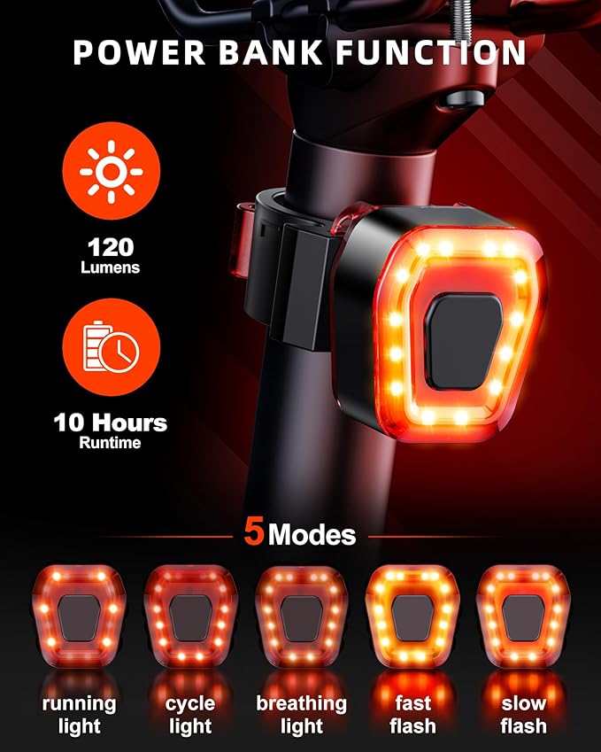Bike Lights for Night Riding, USB Rechargeable Mountain Bicycle Headlight, Super Bright, Waterproof, 6+4 Light Modes Bike Light Set for Cyclists and Commuters