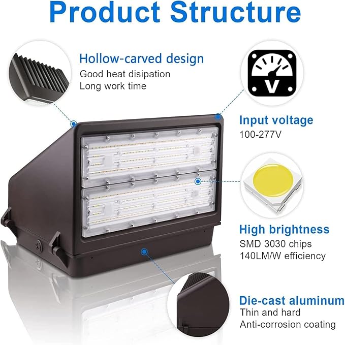 80W LED Full Cut-Off Wall Pack Light with Dusk to Dawn Photocell, 11200LM 5000K, Dimmable Outdoor Area Wall LED Light – Replace 350W MH/HPS, IP65 Waterproof, DLC UL Listed