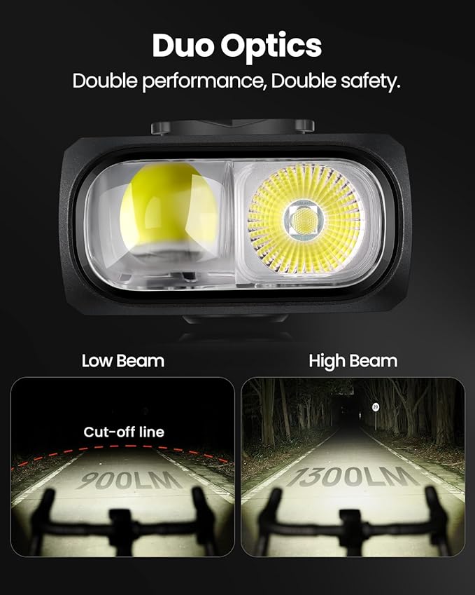 Magicshine HORI1300S Bike Headlight, Compatible with Garmin/Wahoo, 1300 Lumens High & Low Beam Front Light, USB-C Rechargeable, IPX6 Waterproof for Night Riding and Urban Cycling