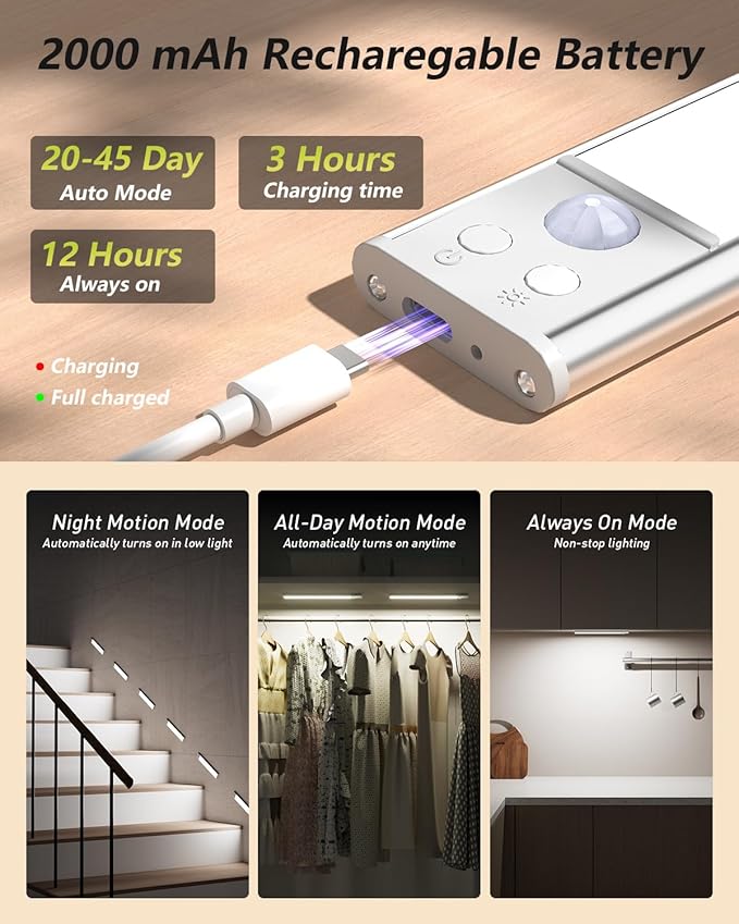 SZOKLED Motion Sensor Light Indoor, Rechargeable Closet Lights Battery Operated, Dimmable Under Cabinet Lighting for Kitchen, Stair, Wardrobe, Pantry, 4Pack (9.84inch)