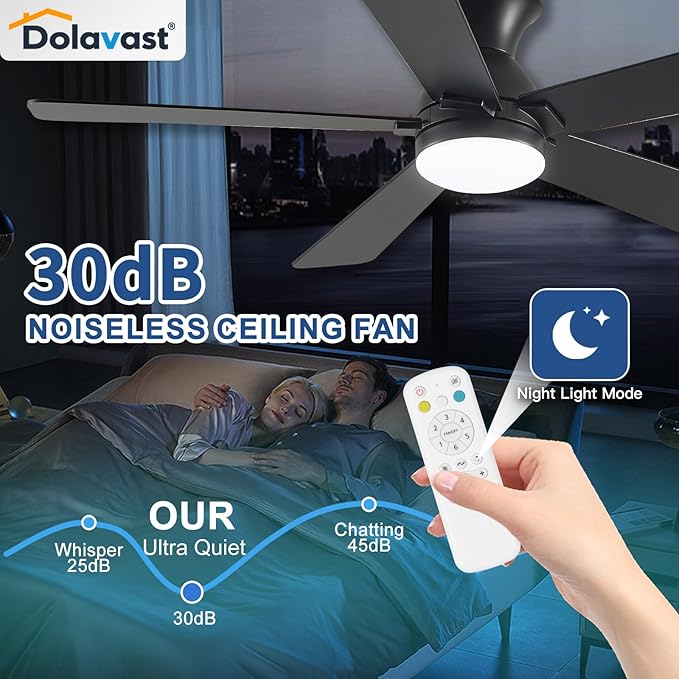 Ceiling Fans with Lights and Remote, 48 Inch Ceiling Fan with Light, Low Profile Reversible Fandelier Ceiling Fan, Dimmable LED, Flush Mount, Quiet DC Motor, for Bedroom Kitchen Dining Room