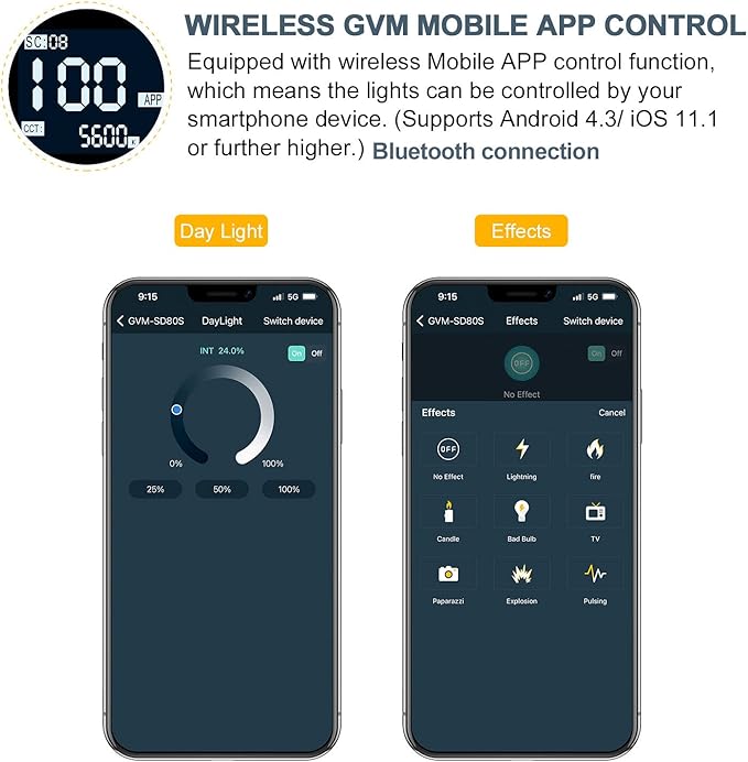 GVM SD80S 80W COB Video Light Kit, 5600K Continuous Lighting for Photography with Bowens Mount Softbox&Stand, 8 Lighting Effects Support AC Adapter & NP Series Battery