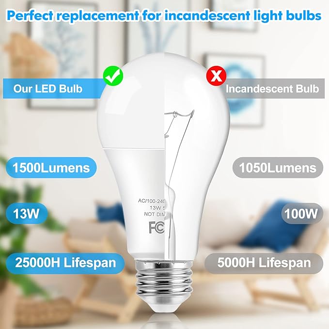 LED Light Bulbs, 100 Watt Equivalent A19 LED Bulbs, 13W 5000K Daylight White 1500 Lumens Non-Dimmable Bright E26 Edison Medium Screw Bulbs for Home Bedroom Living Room Office Outdoor Lamp, 20-Pack