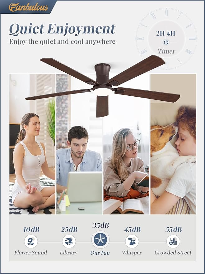 Fanbulous 60 inch ceiling fan with light, Low Profile Ceiling Fan with Light, App&Remote Control, Dimmable LED Light, Flush Mount Ceiling Fan for Indoor Bedroom Living Room, Qiuet DC Motor