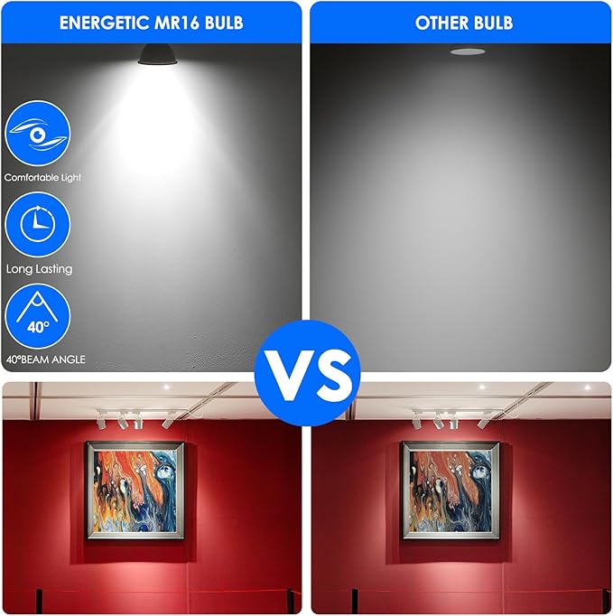 Energetic Dimmable MR16 5W 12V LED Light Bulb, 50W Halogen Equivalent, CRI 80+, GU5.3 Bi-Pin Base, 40 Degree Beam Angle, 5000K Daylight, 500LM, for Landscape, Recessed, Track Lighting, 24Pack