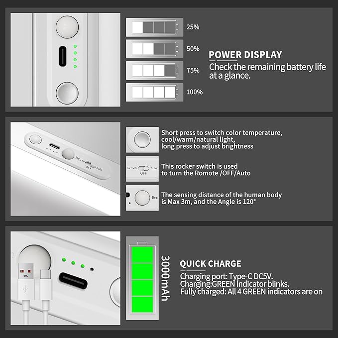90 LED Under Cabinet Lighting Wireless with Remote and Motion Sensor Indoor,3000 mAh Rechargeable Closet Lights with 3 CCT and Dimmable,Under Counter Light for Kitchen,Stairways(1 Pack,18inch)