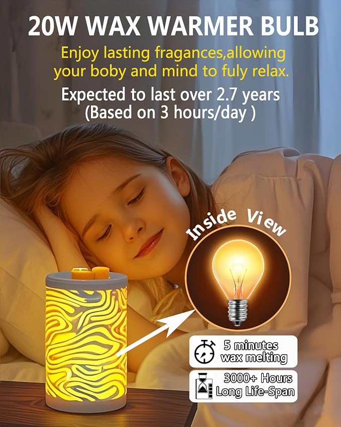 20 Watt Wax Melt Warmer Light Bulbs for Scentsy Mid-Size Wax Warmer and Candle Warmers,120 Volt/E12 Clear Light Bulbs,Warmwhite,Long Last Lifespan,6Packs