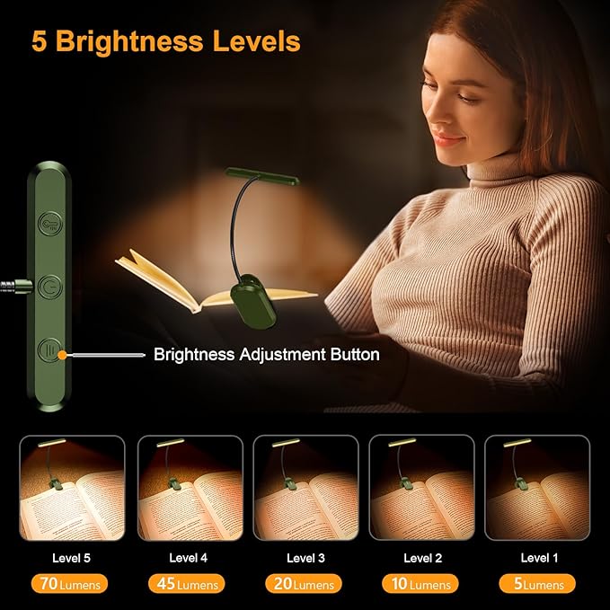 Gritin Rechargeable Book Light for Reading in Bed with 19 LED &Memory Function-Eye Caring 3 Color Temperatures,5 Brightness Levels,90 Hrs Runtime Flexible Goose Neck Clip on Light-Deep Green