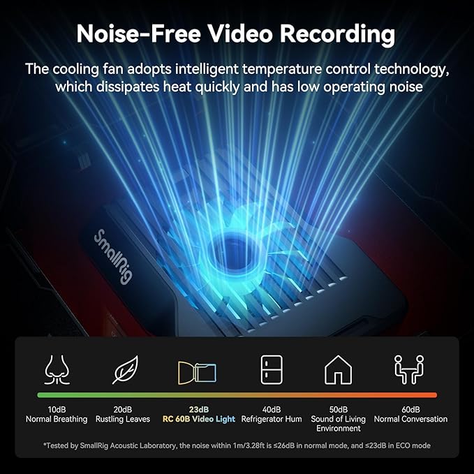 SmallRig RC 60B COB Video Light, 49Wh Battery 45min Runtime, 63W 11200lux CRI 97+ Bicolor LED Video Light, Portable Palm-Sized Continuous Output Light, for Photography/Video/Studio, Mobile Version