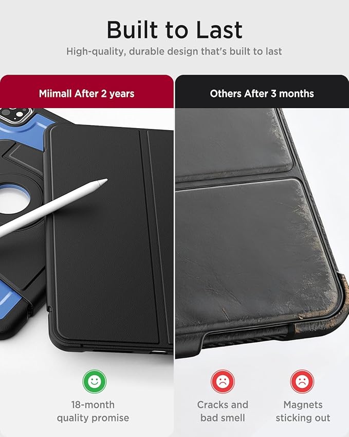 Miimall Leather Case for iPad Pro 13 Inch 2025/2024(M5/M4) with Pencil Holder, [Magnetic Back Cover] [Multi-Angle Landscape&Portrait Viewing] [360°Rotating Magnetic Stand] Non-Slip Folio Cover, Blue
