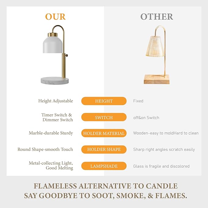 Candle Warmer Lamp, with 2 Bulbs,Timer & Dimmer,Compatible with Large Yankee Candle Jars,3 Wick Candles,Height Adjustable Electric Top Melter,110-120v, (White Marble)